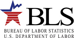 Data Provided By Bureau of Labor Statistics U.S. Department of Labor