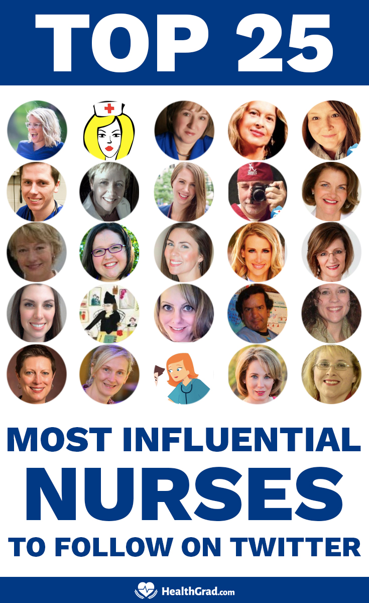 Top 25 Most Influential Nurses to Follow On Twitter HealthGrad